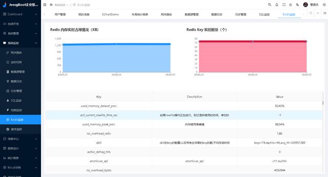 java項目本地部署JeecgBoot低代碼開發(fā)平臺Vue3版系統(tǒng)源碼