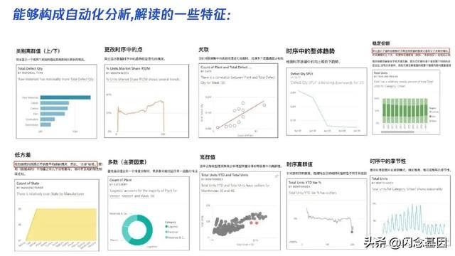 不寫(xiě)代碼也能年薪百萬(wàn)？Prompt+低代碼開(kāi)發(fā)實(shí)戰(zhàn)（低代碼開(kāi)發(fā)難嗎）