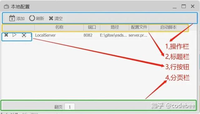 OneCode 表單引擎設(shè)計（表單引擎實現(xiàn)思路）