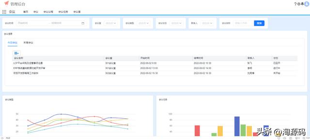 PaaS低代碼平臺源碼：可視化流程開發(fā)引擎 預置3000+應用集成插件（低代碼 saas）