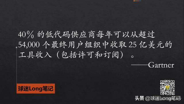 戰(zhàn)略筆記：數(shù)字化轉(zhuǎn)型中的低代碼評估與決策指南（“低代碼開發(fā)”會是企業(yè)數(shù)字化轉(zhuǎn)型的理想選擇嗎）