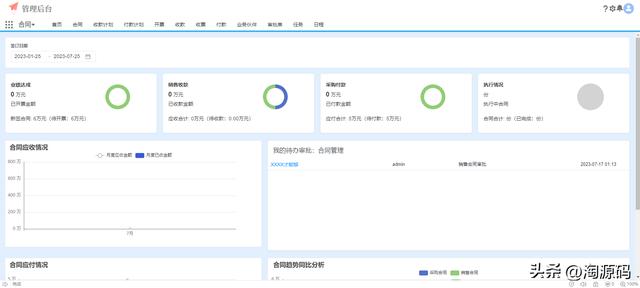 PaaS低代碼平臺源碼：可視化流程開發(fā)引擎 預置3000+應用集成插件（低代碼 saas）