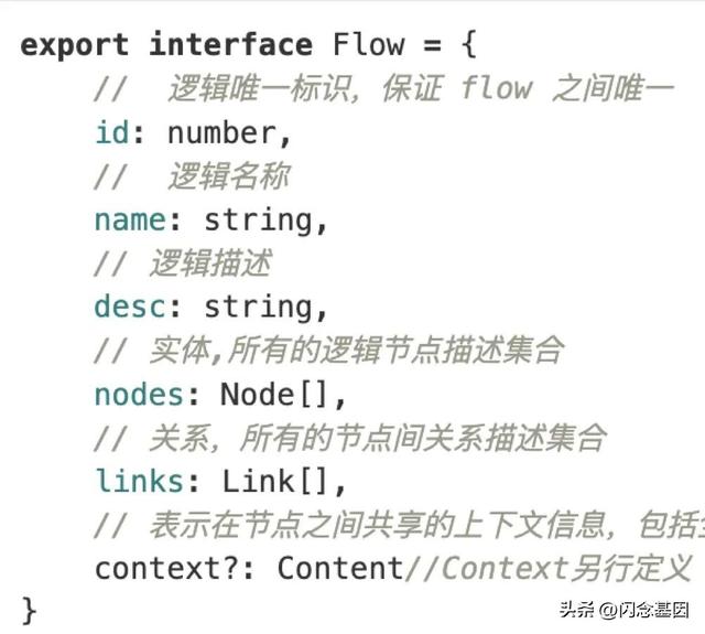 不寫代碼也能年薪百萬？Prompt+低代碼開發(fā)實戰(zhàn)（低代碼開發(fā)難嗎）