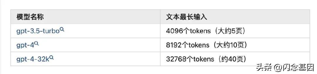 不寫代碼也能年薪百萬？Prompt+低代碼開發(fā)實戰(zhàn)（低代碼開發(fā)難嗎）