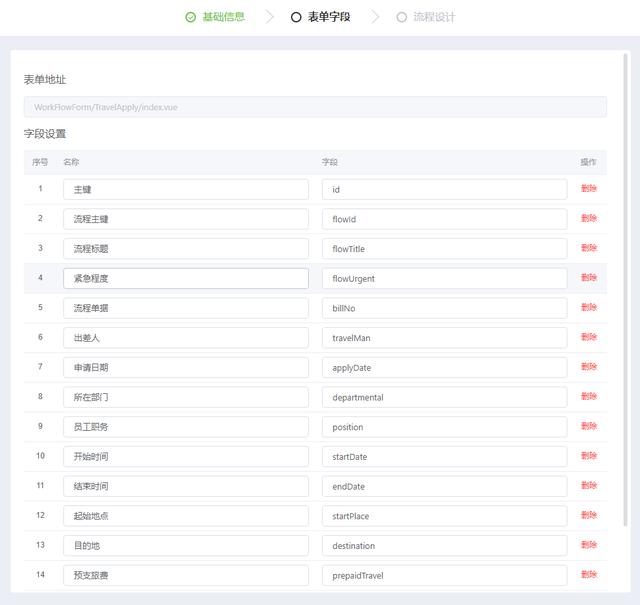 .NETCore3.1+Vue.js打造的低代碼工作流引擎（vue低代碼平臺(tái)）