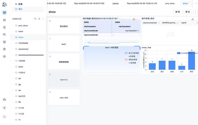 新一代可視化低代碼開發(fā)平臺(tái)，支持報(bào)表、儀表盤、大屏敏捷構(gòu)建。