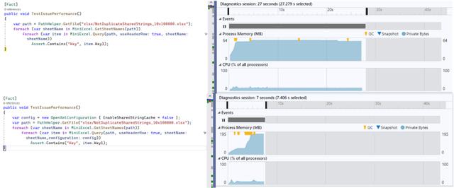 NET操作Excel高效低內(nèi)存的開源框架 - MiniExcel