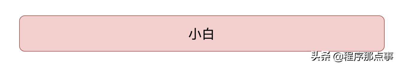 純后端如何寫前端？我用了低代碼平臺（后端代碼如何與前端代碼整合）