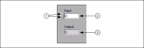 LabVIEW開(kāi)發(fā)環(huán)境入門(mén)（labview的開(kāi)發(fā)環(huán)境）