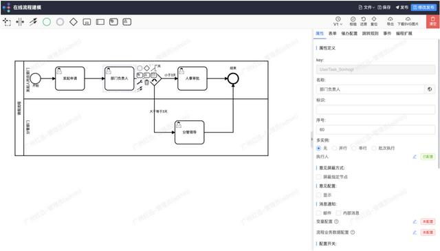 JPAAS低代碼平臺(tái)技術(shù)白皮書（低代碼平臺(tái)技術(shù)架構(gòu)）