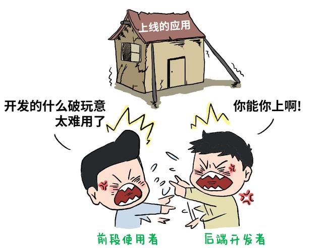 低代碼，怎么禿然就火了？