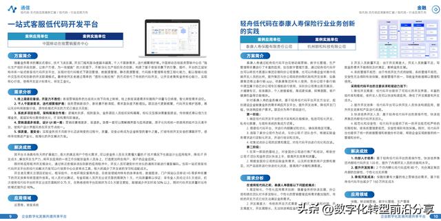 EDCC：2023低代碼無代碼應(yīng)用案例匯編-39頁（低代碼和無代碼是什么）