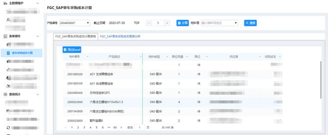 低代碼應用案例：輕騎標致 - 照亮企業(yè)信息化自主開發(fā)的夢想（輕騎標志有限公司）