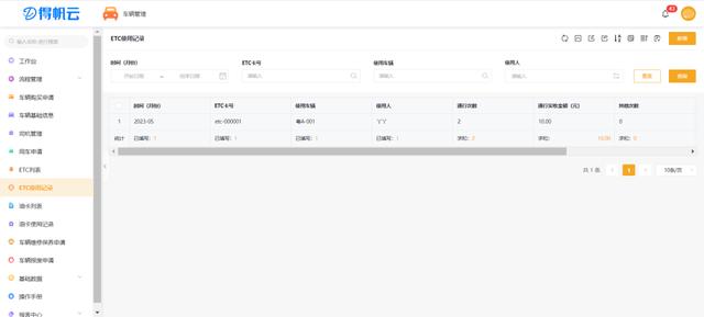 企業(yè)車輛管理亂、用車難？來試試低代碼車輛管理系統(tǒng)?。ㄆ髽I(yè)車型代碼）