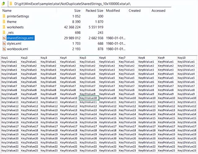 NET操作Excel高效低內(nèi)存的開源框架 - MiniExcel