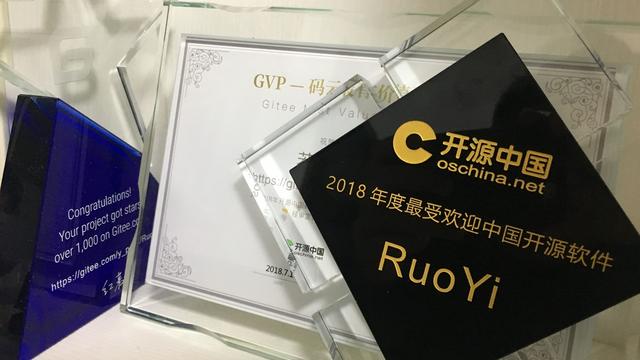 推薦一款碼云GVP級別Star近1W的開源Java后臺管理系統(tǒng)：RuoYi