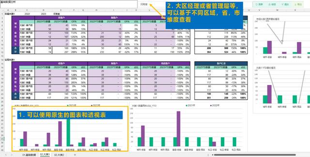 SpreadJS應(yīng)用案例：表格技術(shù)讓數(shù)據(jù)填報(bào)和歸集省心省力（spreadjs 數(shù)據(jù)庫(kù)）