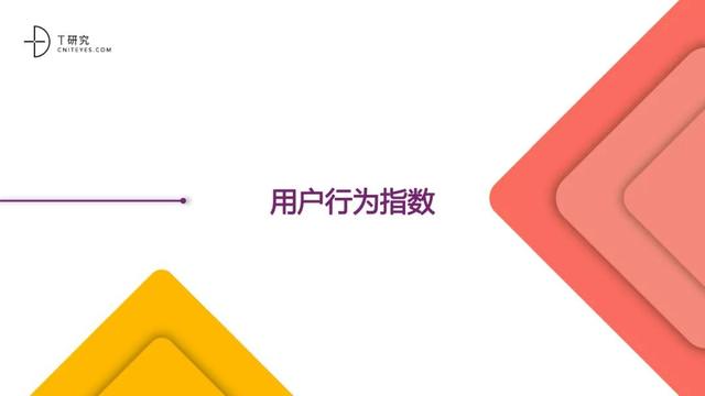 全版｜2020中國低代碼平臺(tái)指數(shù)測評報(bào)告