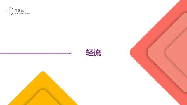 全版｜2020中國低代碼平臺(tái)指數(shù)測評報(bào)告