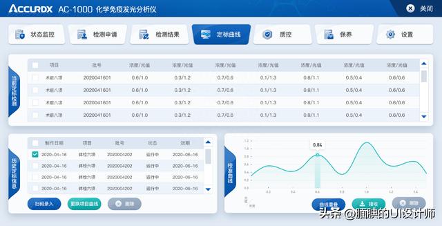 企業(yè)B端管理操作系統(tǒng)：低代碼UI設(shè)計(jì)解決方案（什么叫b端企業(yè)）