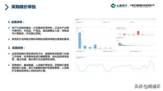 低代碼在離散制造業(yè)的實踐（低代碼在離散制造業(yè)的實踐中的應(yīng)用）