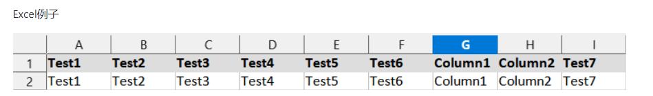 NET操作Excel高效低內(nèi)存的開源框架 - MiniExcel