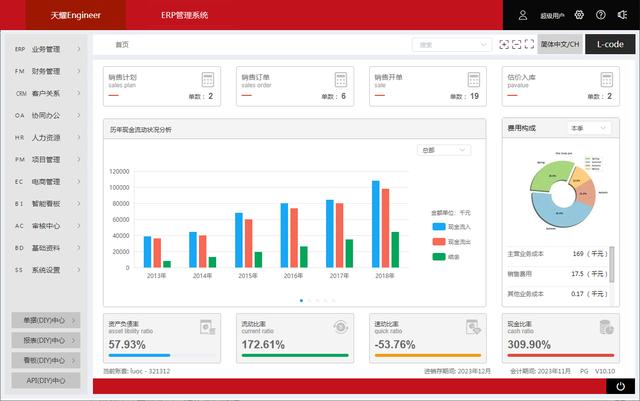 天耀Engineer：探索L-Code低代碼技術(shù)在企業(yè)管理軟件中的應(yīng)用作用（低代碼 dsl）