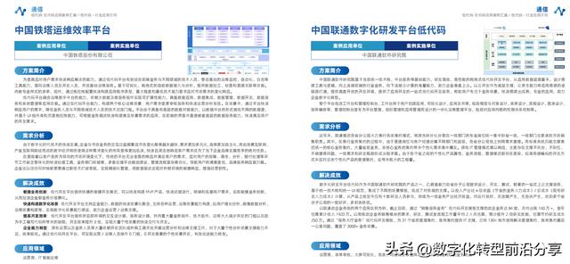 EDCC：2023低代碼無代碼應(yīng)用案例匯編-39頁（低代碼和無代碼是什么）