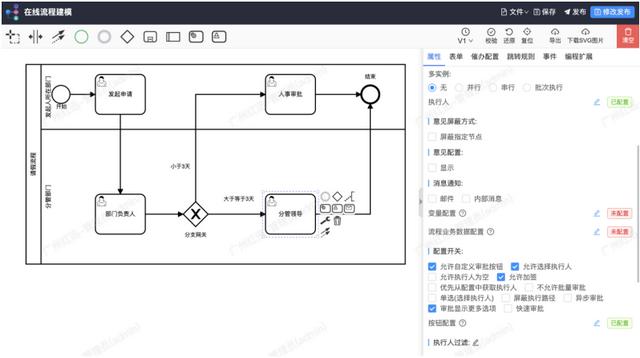 JPAAS低代碼平臺技術白皮書（低代碼平臺技術架構(gòu)）