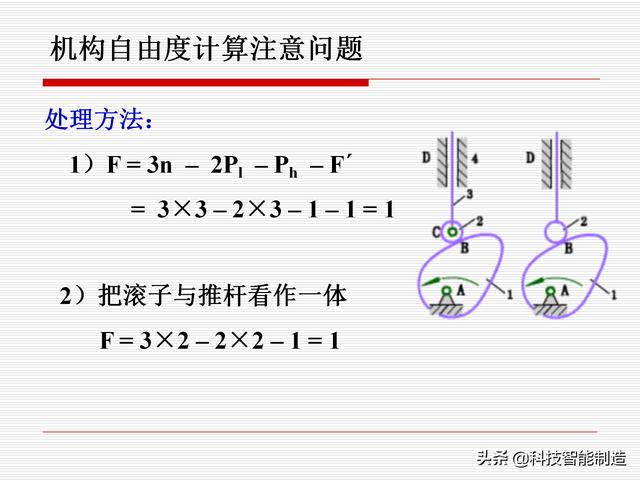 機(jī)構(gòu)運(yùn)動(dòng)簡(jiǎn)圖，機(jī)構(gòu)自由度及計(jì)算，機(jī)構(gòu)的基本概念知識(shí)