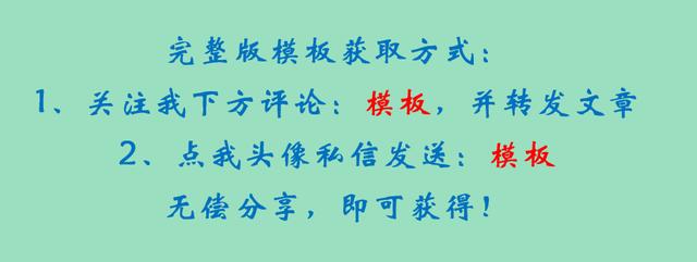 不是一地雞毛！為什么說低代碼報表才是IT人最終的出路？（低代碼啥意思）