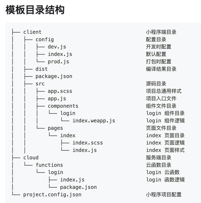 一起來做個(gè)免登錄資源導(dǎo)航小程序（導(dǎo)航小程序源碼）