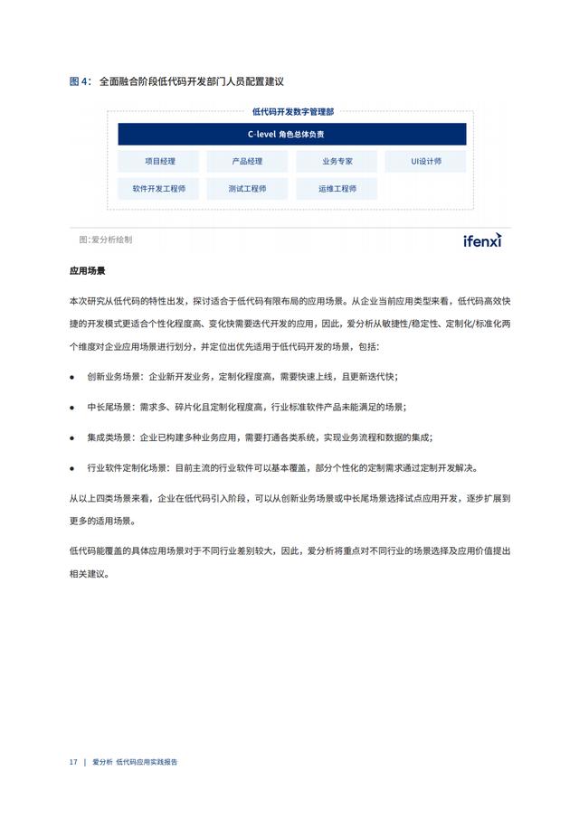 2022年低代碼領(lǐng)域應(yīng)用實踐報告（低代碼重塑企業(yè)數(shù)字化生產(chǎn)力）（“低代碼開發(fā)”會是企業(yè)數(shù)字化轉(zhuǎn)型的理想選擇嗎）