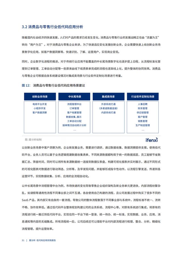 2022年低代碼領(lǐng)域應(yīng)用實踐報告（低代碼重塑企業(yè)數(shù)字化生產(chǎn)力）（“低代碼開發(fā)”會是企業(yè)數(shù)字化轉(zhuǎn)型的理想選擇嗎）