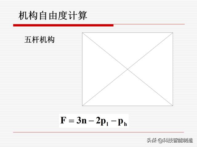 機(jī)構(gòu)運(yùn)動(dòng)簡(jiǎn)圖，機(jī)構(gòu)自由度及計(jì)算，機(jī)構(gòu)的基本概念知識(shí)