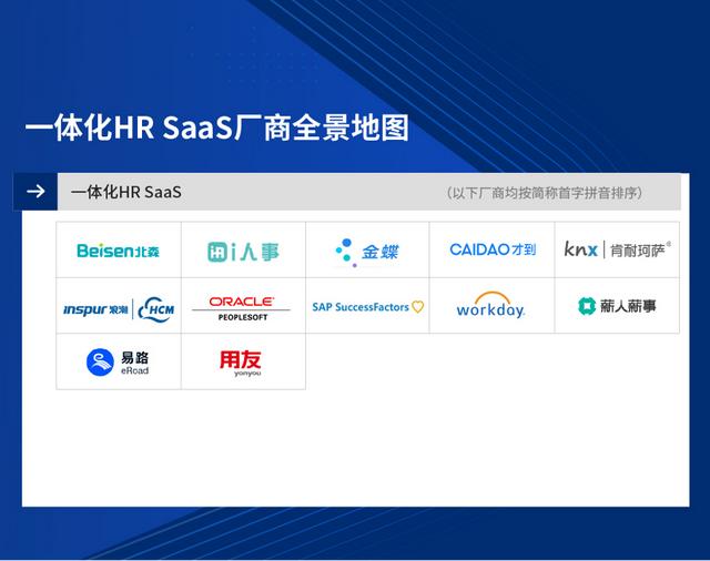 2023愛(ài)分析·一體化HR SaaS市場(chǎng)廠商評(píng)估報(bào)告：北森（北森saas軟件）