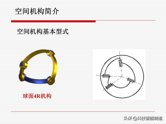 機(jī)構(gòu)運(yùn)動(dòng)簡(jiǎn)圖，機(jī)構(gòu)自由度及計(jì)算，機(jī)構(gòu)的基本概念知識(shí)