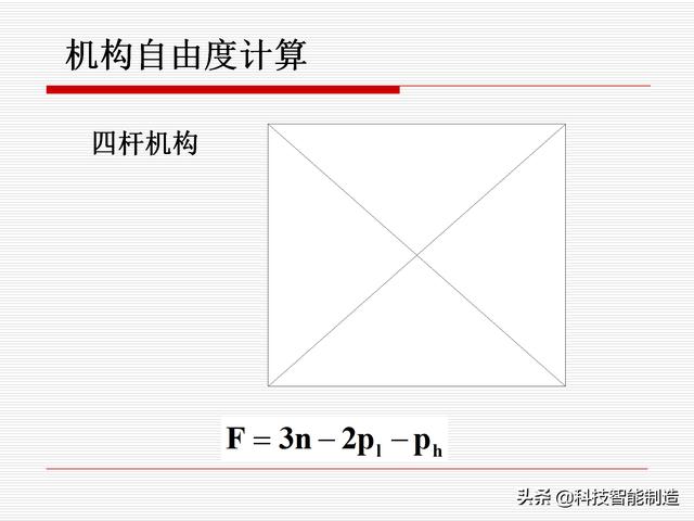 機(jī)構(gòu)運(yùn)動(dòng)簡(jiǎn)圖，機(jī)構(gòu)自由度及計(jì)算，機(jī)構(gòu)的基本概念知識(shí)