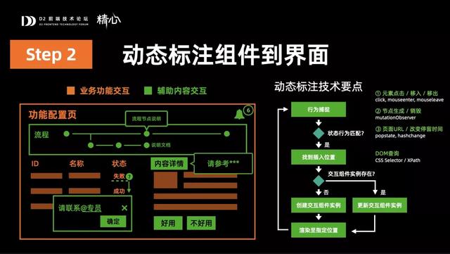 面向中后臺(tái)復(fù)雜場(chǎng)景的低代碼實(shí)踐思路（低代碼應(yīng)用場(chǎng)景）