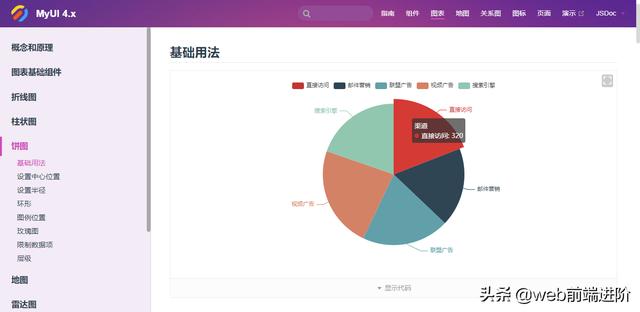 超優(yōu)秀 Vue+ElementUI 桌面端一站式框架MyUI（vue+element框架）