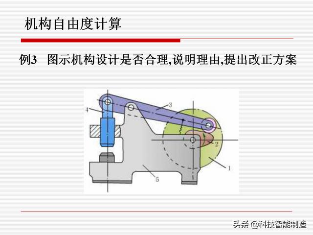 機(jī)構(gòu)運(yùn)動(dòng)簡(jiǎn)圖，機(jī)構(gòu)自由度及計(jì)算，機(jī)構(gòu)的基本概念知識(shí)