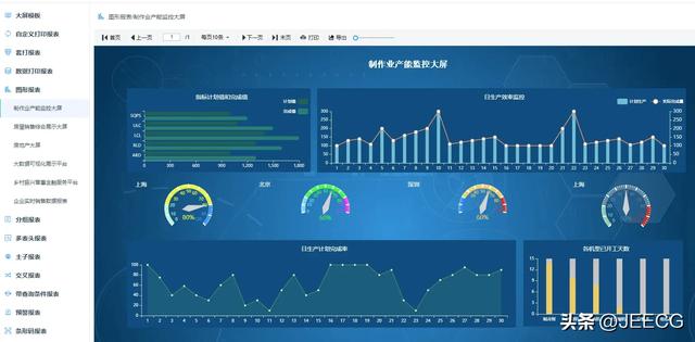 JeecgBoot 低代碼平臺(tái) v3.6.0 大版本發(fā)布 —1024 程序員節(jié)快樂(lè)～