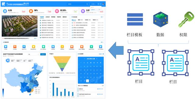 JPAAS低代碼平臺技術白皮書（低代碼平臺技術架構(gòu)）