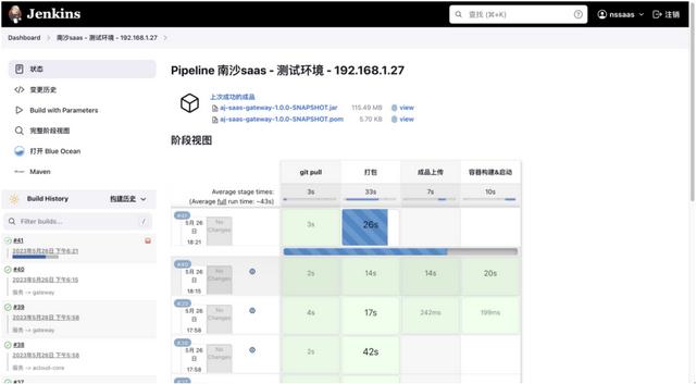 JPAAS低代碼平臺技術白皮書（低代碼平臺技術架構(gòu)）