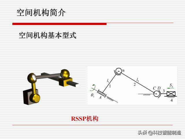 機(jī)構(gòu)運(yùn)動(dòng)簡(jiǎn)圖，機(jī)構(gòu)自由度及計(jì)算，機(jī)構(gòu)的基本概念知識(shí)