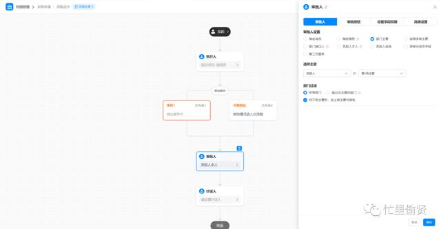 6500字，關(guān)于低代碼平臺(tái)，你想知道的都在這里（低代碼平臺(tái)的實(shí)現(xiàn)方式）_1