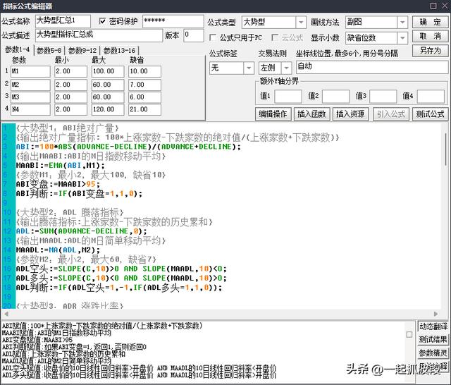 【通達(dá)信】超越傳統(tǒng)：構(gòu)建全新“大勢型匯總”指標(biāo)，信號一目了然