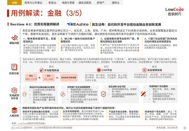 2022中國低代碼、零代碼行業(yè)研究報告（未來趨勢、細分領域實踐）