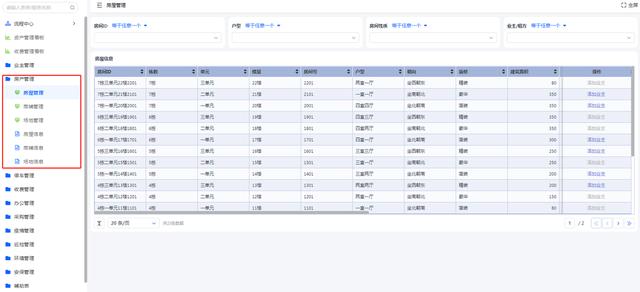 百數(shù)上新了-智慧型物業(yè)管理系統(tǒng)模板分享（智慧物業(yè)管理平臺定制開發(fā)）