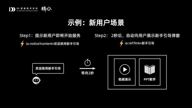 面向中后臺(tái)復(fù)雜場(chǎng)景的低代碼實(shí)踐思路（低代碼應(yīng)用場(chǎng)景）